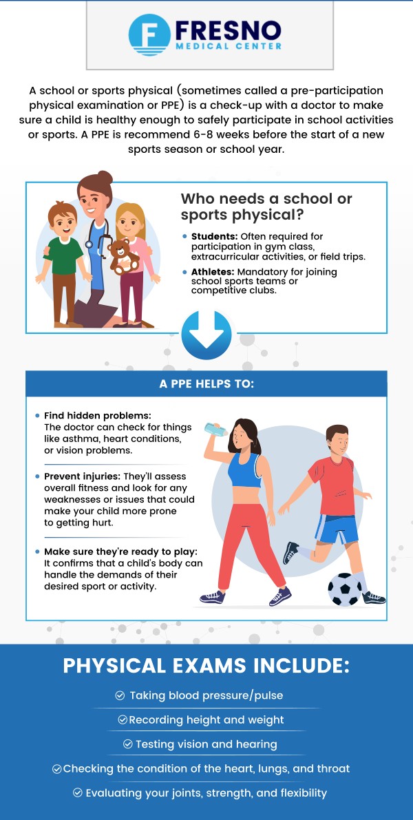 If you are looking for a school, and sports physical for your child(ren), visit Fresno Medical Center today. Our group of experienced and professional primary care doctors is available to do annual school, sports, and camp physicals when needed. For more information, contact us or schedule an appointment online. We are conveniently located at 6069 N First St # 103, Fresno, CA 93710.